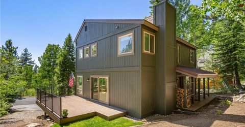 1008 Galaxy Way, Incline Village, NV 89451 Photo