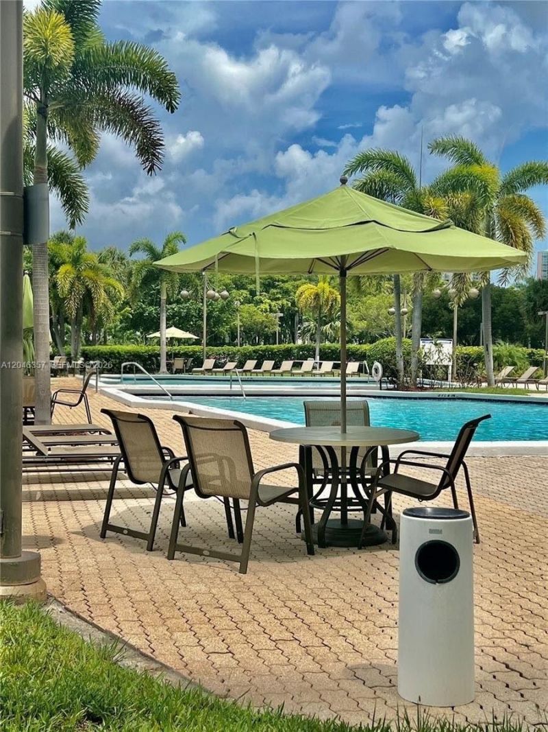 18151 NE 31st Ct, Unit 1704, Aventura, FL 33160 Photo