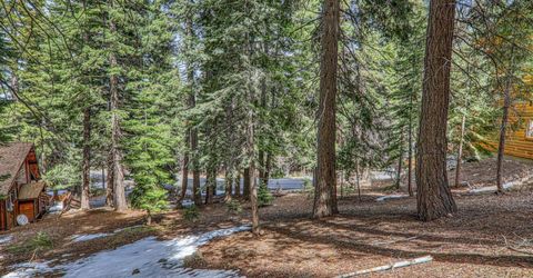 12388 Falcon Point Place , Truckee, CA 96161 Photo