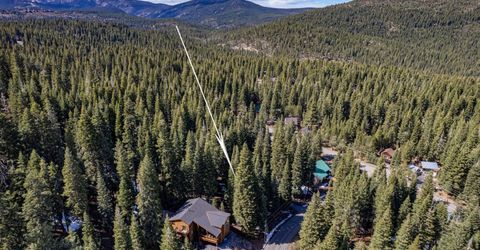 12388 Falcon Point Place , Truckee, CA 96161 Photo