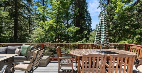 577 Silvertip Drive, Incline Village, NV 89451 Photo
