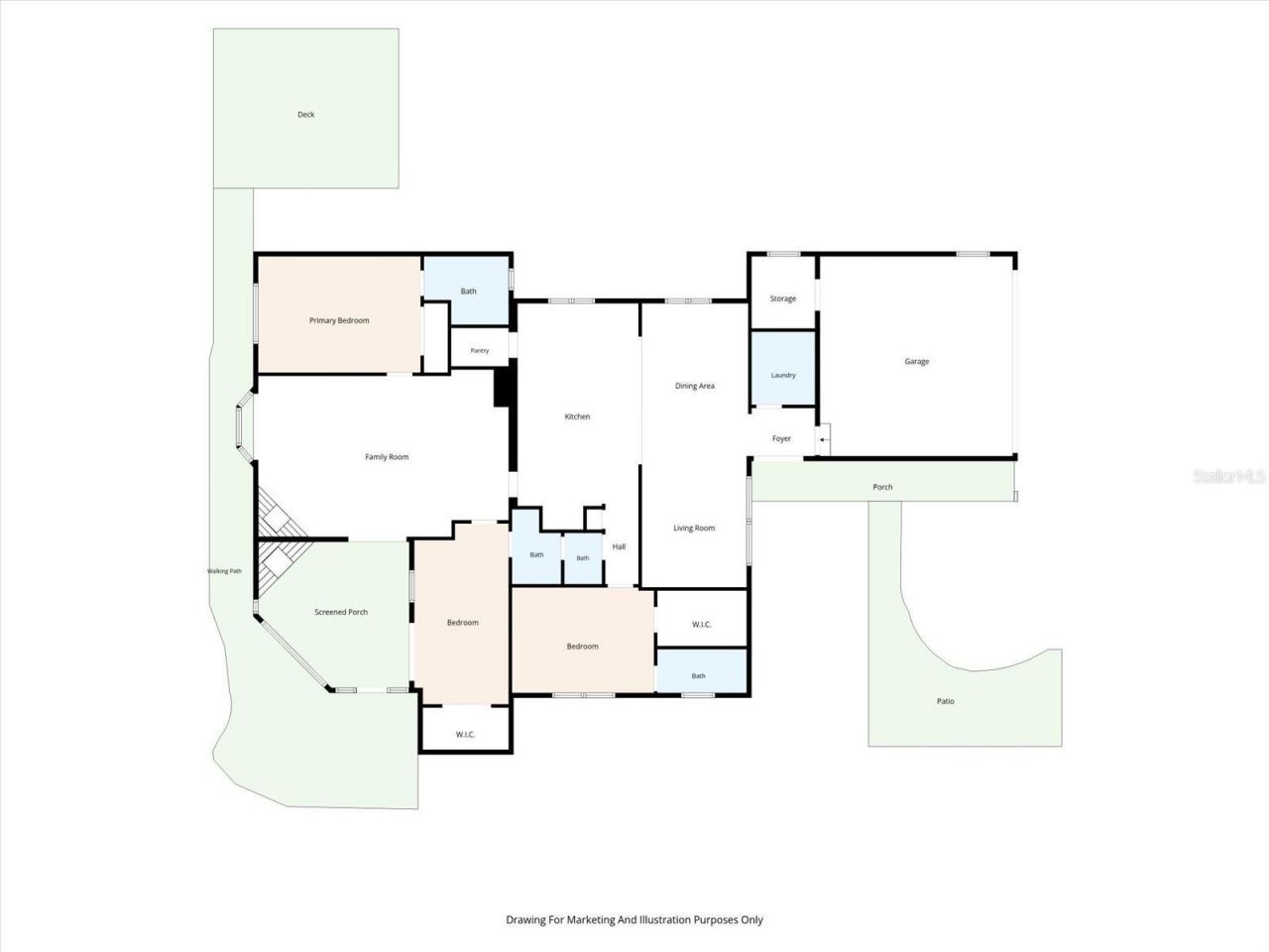 1040 Palm Drive, Belleair Beach, FL 33786 Photo