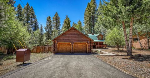 15776 Archery View, Truckee, CA 96161 Photo