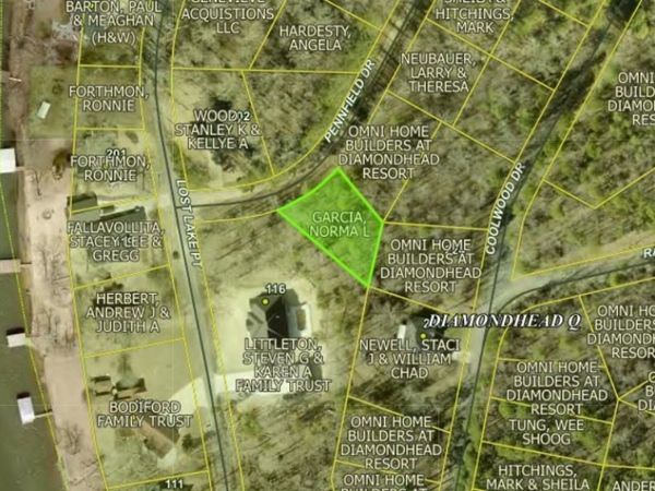 Xxx PENNFIELD Drive, Hot Springs, AR 71913