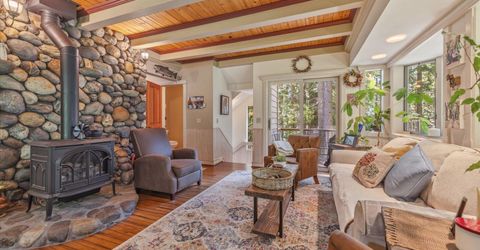 599 Fairway Drive, Tahoe City, CA 96145 Photo