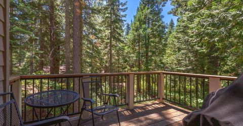 599 Fairway Drive, Tahoe City, CA 96145 Photo
