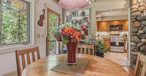 599 Fairway Drive, Tahoe City, CA 96145 Photo