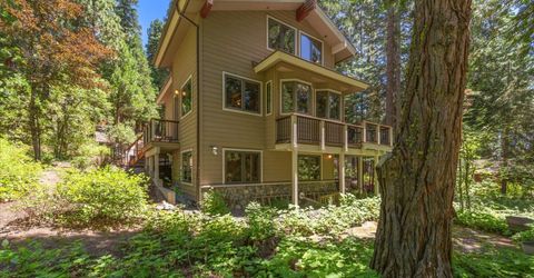599 Fairway Drive, Tahoe City, CA 96145 Photo