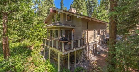 599 Fairway Drive, Tahoe City, CA 96145 Photo