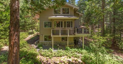 599 Fairway Drive, Tahoe City, CA 96145 Photo