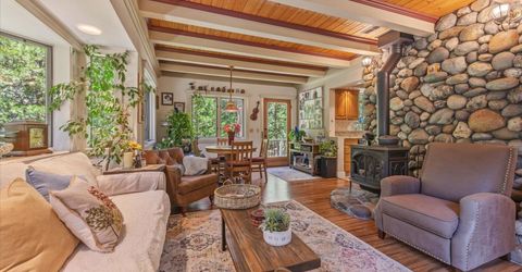 599 Fairway Drive, Tahoe City, CA 96145 Photo