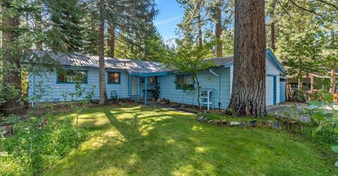 2178 Harvard Avenue, South Lake Tahoe, CA 96150 Photo