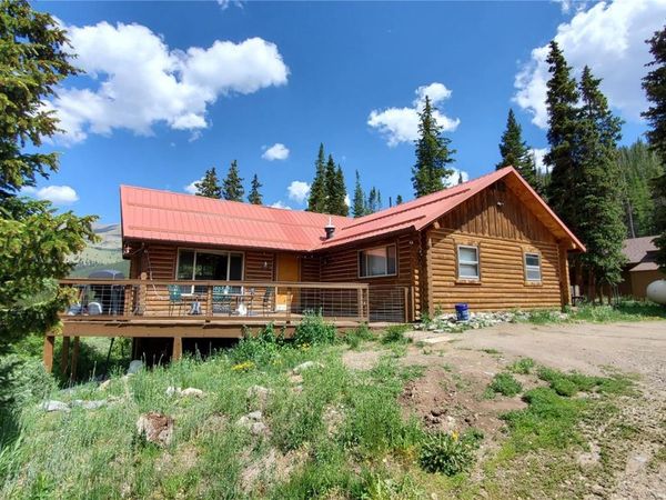 2183 Colorado HWY 9, Breckenridge, CO 80424