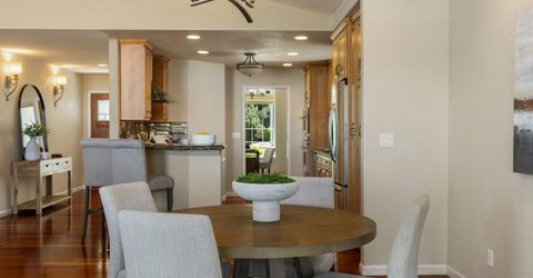 6045 Quail Meadows Court, Reno, NV 89519 Photo