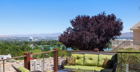 6045 Quail Meadows Court, Reno, NV 89519 Photo