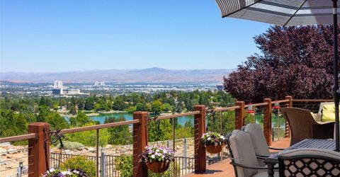 6045 Quail Meadows Court, Reno, NV 89519 Photo