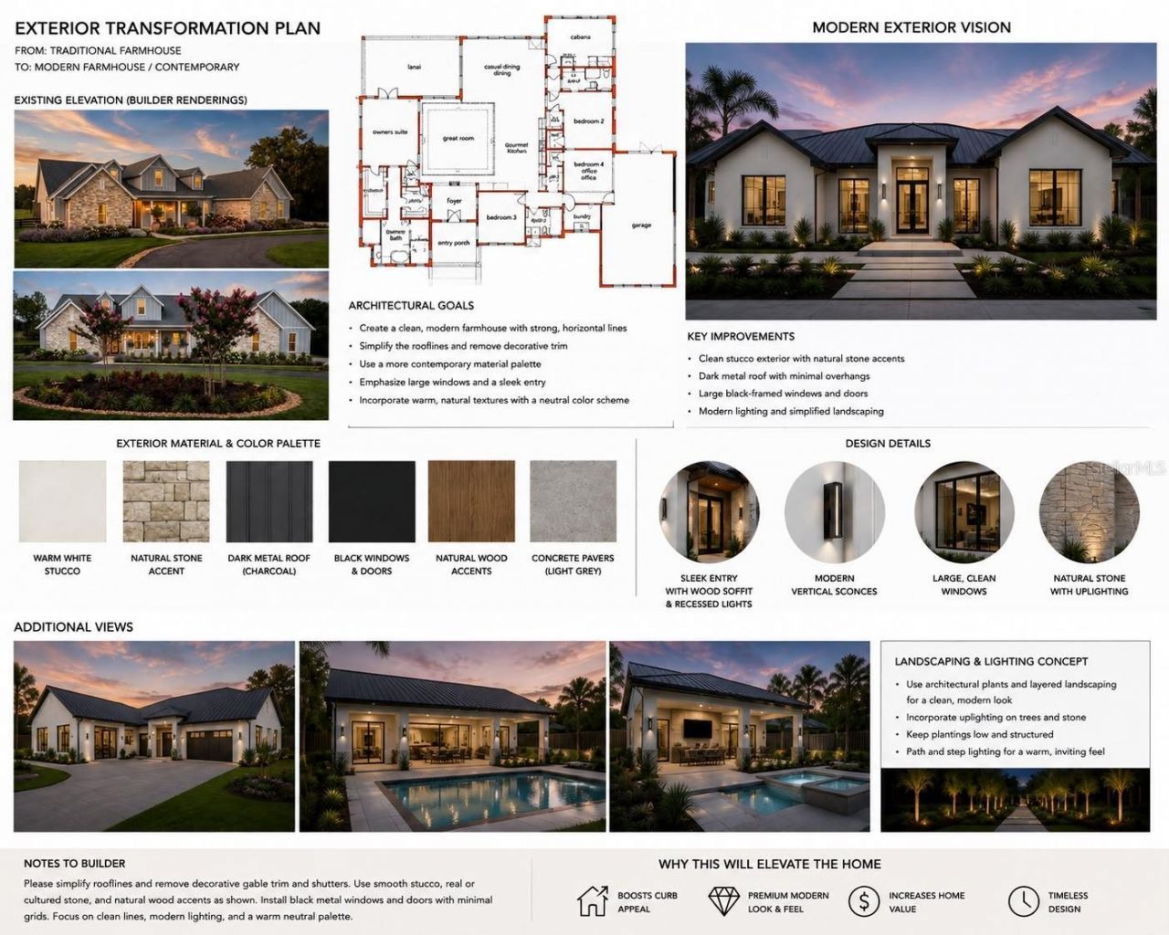 10623 Lithia Estates Drive, Lithia, FL 33547 Photo