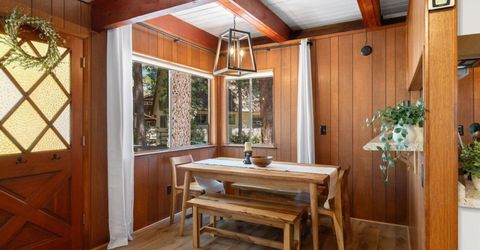 2356 Sky Meadows Court, South Lake Tahoe, CA 96150 Photo