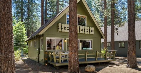 2356 Sky Meadows Court, South Lake Tahoe, CA 96150 Photo