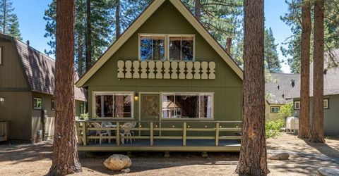 2356 Sky Meadows Court, South Lake Tahoe, CA 96150 Photo