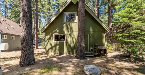 2356 Sky Meadows Court, South Lake Tahoe, CA 96150 Photo