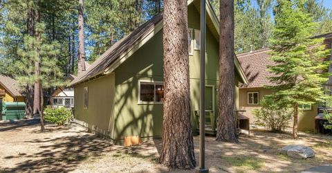 2356 Sky Meadows Court, South Lake Tahoe, CA 96150 Photo