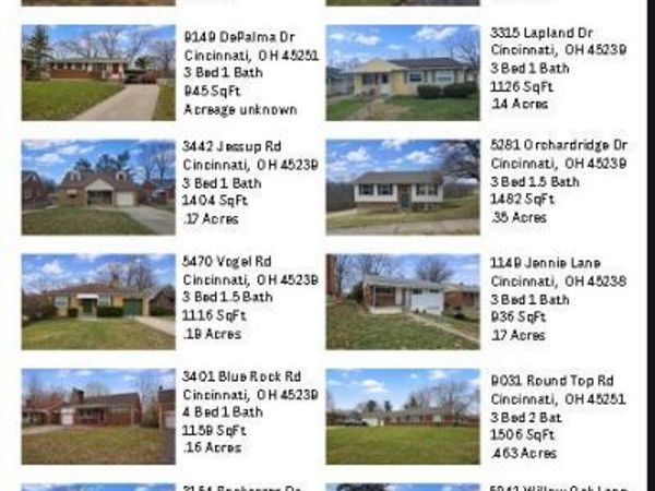5281 Orchardridge Court, Green Twp, OH 45239