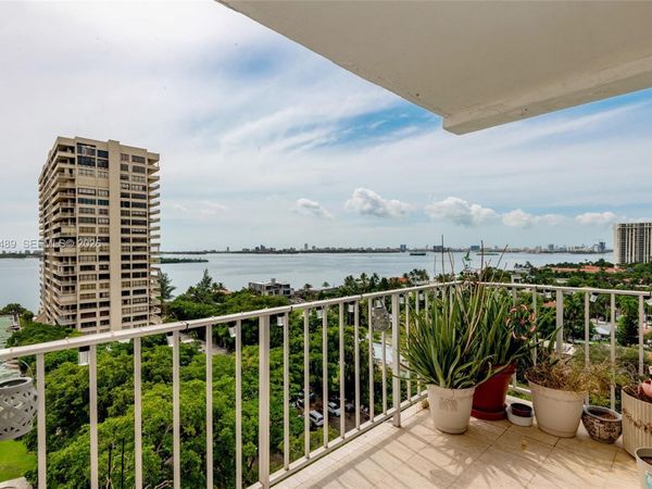 11111 Biscayne Blvd, Unit 12B, Miami, FL 33181