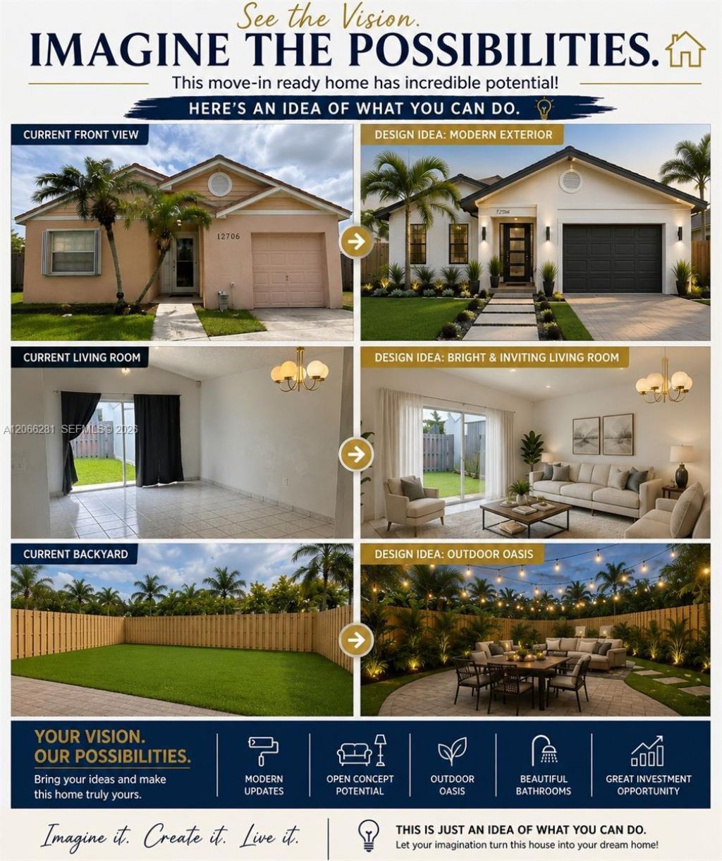 12706 SW 145th St , Miami, FL 33186 Photo