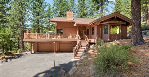 570 Rockrose Court , Incline Village, NV 89451 Photo