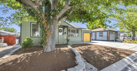 1678 Ordway Avenue, Reno, NV 89509 Photo