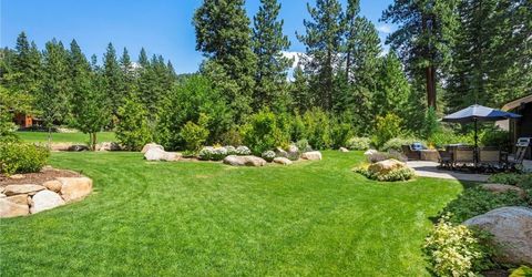 984 Sand Iron Drive , Incline Village, NV 89451 Photo