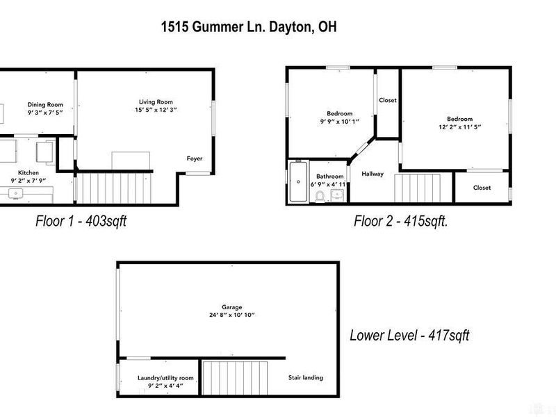 1515 Gummer Avenue, Dayton, OH 45403 Photo 31