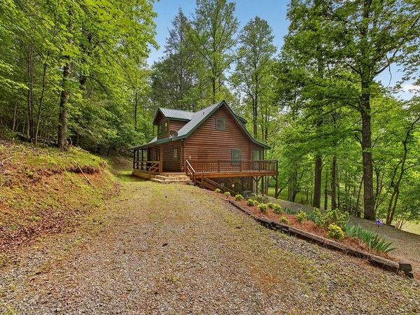 48 Twin Creeks , Blue Ridge, GA 30513