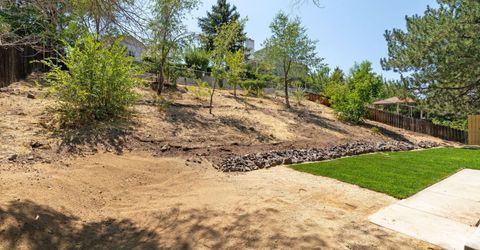 2396 Melody Lane, Reno, NV 89512 Photo