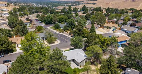 2396 Melody Lane, Reno, NV 89512 Photo