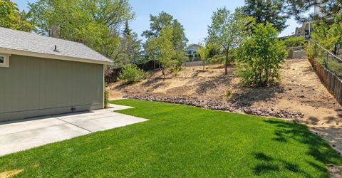 2396 Melody Lane, Reno, NV 89512 Photo