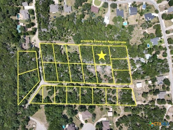 5226 Denmans Hollow , Belton, TX 76513