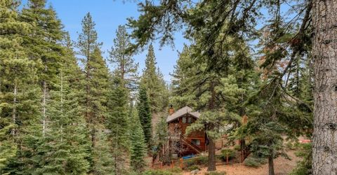 656 Tumbleweed Circle , Incline Village, NV 89451 Photo