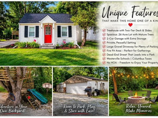 2806 Minerva Avenue, Columbus, OH 43231
