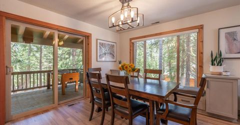 13666 Pathway Avenue , Truckee, CA 96161 Photo