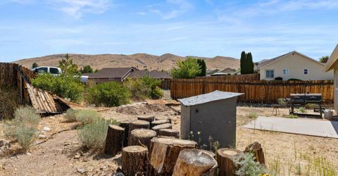 244 Walker Street, Gardnerville, NV 89410 Photo