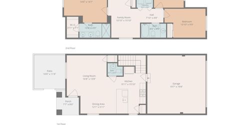 4229 Fawnridge Place, Reno, NV 89523 Photo
