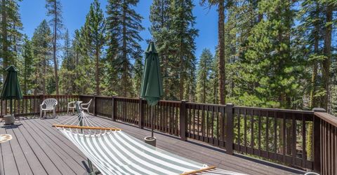 7121 Soda Springs Road, Soda Springs, CA 95728 Photo