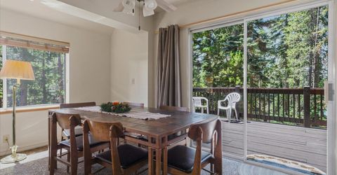 7121 Soda Springs Road, Soda Springs, CA 95728 Photo