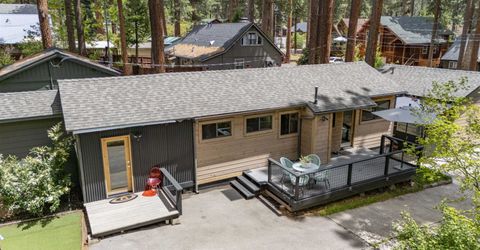8681 Rainbow Avenue , Kings Beach, CA 96143 Photo