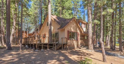 505 Woodchuck Drive, Carnelian Bay, CA 96140 Photo