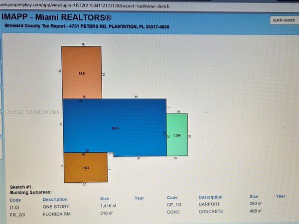 4751 Peters Rd , Plantation, FL 33317