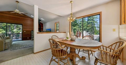 11511 Rhineland Avenue, Truckee, CA 96161 Photo