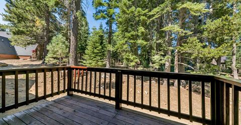 11511 Rhineland Avenue, Truckee, CA 96161 Photo